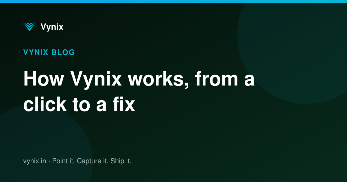 How Vynix works, from a click to a fix